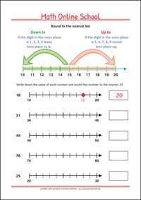 Rounding to the nearest 10 - Free Printable 2nd Grade Math Worksheet for Kids