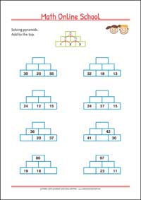 Number Walls - Adding numbers up to 100 - Free Printable 2nd Grade Math Worksheet for Kids