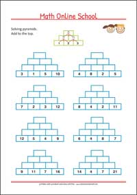 Number Walls - Adding numbers up to 100 - Free Printable 2nd Grade Math Worksheet for Kids