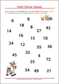 Division - Free Printable 2nd Grade Math Worksheet for Kids