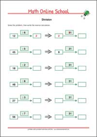 Division - Free Printable 2nd Grade Math Worksheet for Kids