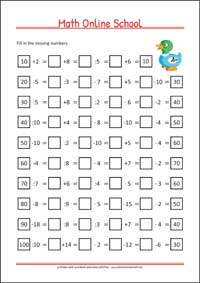 Division - Free Printable 2nd Grade Math Worksheet for Kids
