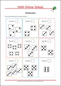 Multiplication - Free Printable 2nd Grade Math Worksheet for Kids