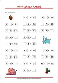 Multiplication - Free Printable 2nd Grade Math Worksheet for Kids