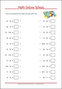 Multiplication - Free Printable 2nd Grade Math Worksheet for Kids