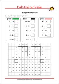 Multiplication - Free Printable 2nd Grade Math Worksheet for Kids