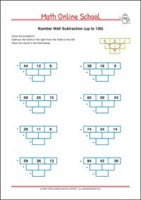 Subtracting numbers up to 100 - Free Printable 2nd Grade Math Worksheet for Kids