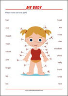 Learning Chart School Poster - Body Parts