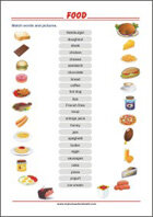 Learning Chart School Poster - Food