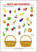 Learning Chart School Poster - Fruits and Vegetables