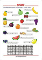 Learning Chart School Poster - Fruits
