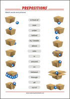 Learning Chart School Poster - Prepositions