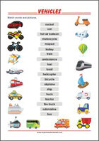 Learning Chart School Poster - Transportation