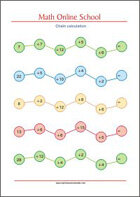 2nd Grade Math Learning - Math Worksheets and Activities - MyHomeSchoolMath