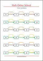 2nd grade math learning math worksheets and activities myhomeschoolmath