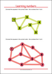 Learning Numbers Worksheet for Preschool and Kindergarten