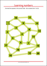 Learning Numbers Worksheet for Preschool and Kindergarten