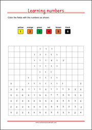 Learning Numbers Worksheet for Preschool and Kindergarten
