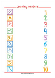 Learning Numbers Worksheet