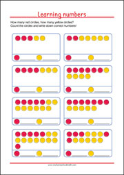 Learning Numbers Worksheet for Preschool and Kindergarten