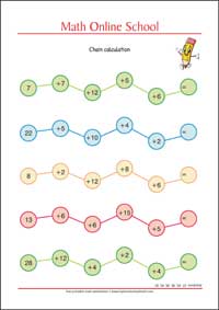 Chain Calculation - Adding and Subtracting numbers up to 100 - Free Printable 2nd Grade Math Worksheet for Kids