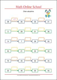 Chain Calculation - Adding and Subtracting numbers up to 100 - Free Printable 2nd Grade Math Worksheet for Kids