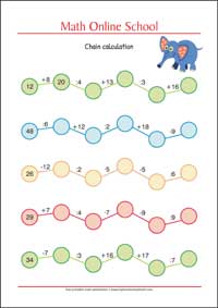 Chain Calculation - Adding and Subtracting numbers up to 100 - Free Printable 2nd Grade Math Worksheet for Kids