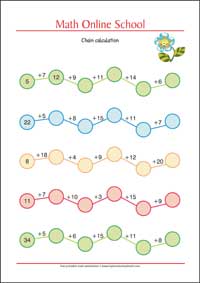 Chain Calculation - Adding and Subtracting numbers up to 100 - Free Printable 2nd Grade Math Worksheet for Kids