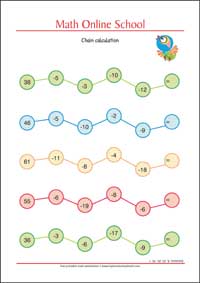 Chain Calculation - Adding and Subtracting numbers up to 100 - Free Printable 2nd Grade Math Worksheet for Kids