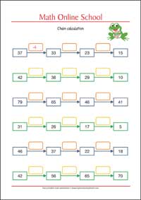 Chain Calculation - Adding and Subtracting numbers up to 100 - Free Printable 2nd Grade Math Worksheet for Kids