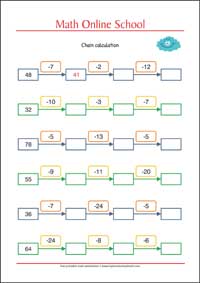 Chain Calculation - Adding and Subtracting numbers up to 100 - Free Printable 2nd Grade Math Worksheet for Kids