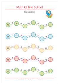 Chain Calculation - Adding and Subtracting numbers up to 100 - Free Printable 2nd Grade Math Worksheet for Kids