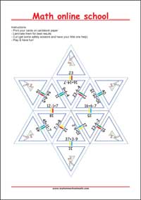 Free printable Math learning cards - Addition and subtraction up to 100 - 2nd Grade Math