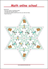 Free printable Math learning cards - Multiplication - 2nd Grade Math