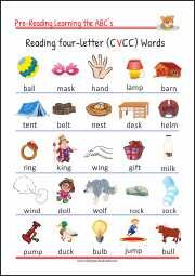 Pre-Reading Activities - Reading three-letter (CVC) Words