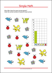 Simple Math - Worksheet for Preschool and Kindergarten