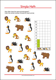 Simple Math - Worksheet for Preschool and Kindergarten