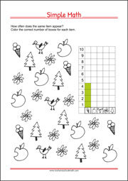 Simple Math - Worksheet for Preschool and Kindergarten