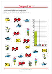 Simple Math - Worksheet for Preschool and Kindergarten
