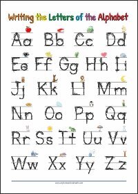 Poster - Handwriting Practice Letters A-Z